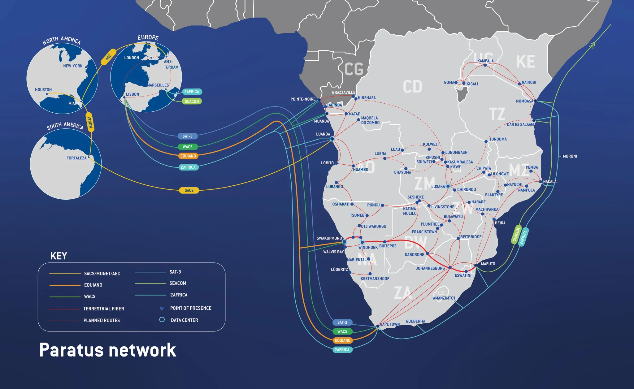 Paratus Africa footprint